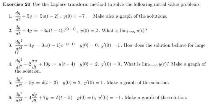 Solved Exercise 20 Use the Laplace transform method to solve | Chegg.com