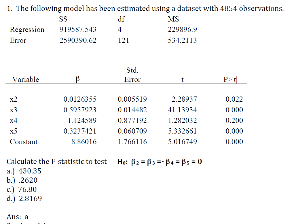 Solved The Following Model Has Been Estimated Using A | Chegg.com