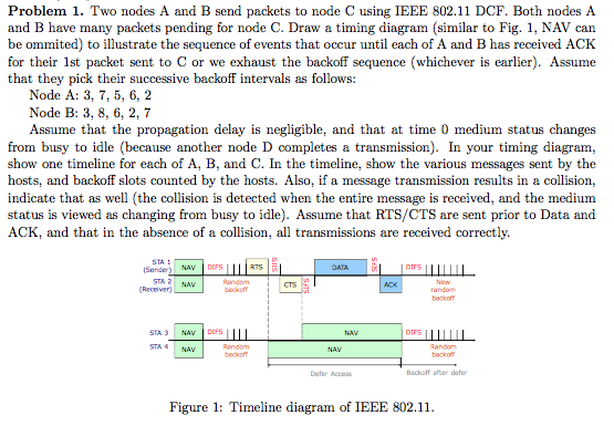 Problem 1. Two Nodes A And B Send Packets To Node C | Chegg.com