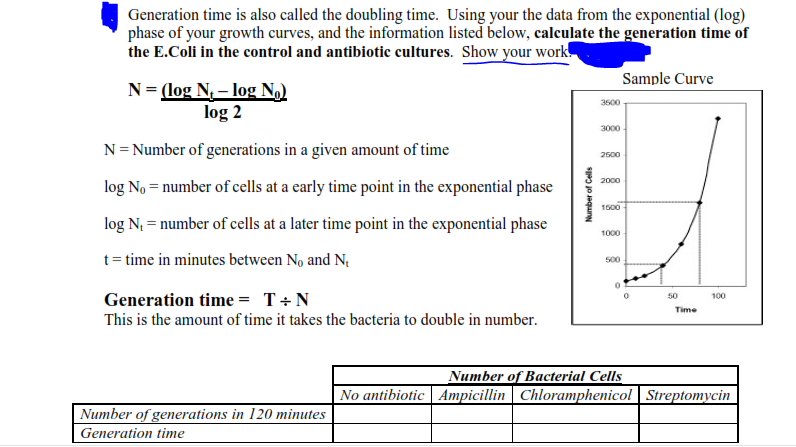 Solved Calculating The Generation Time Help Me Please Chegg