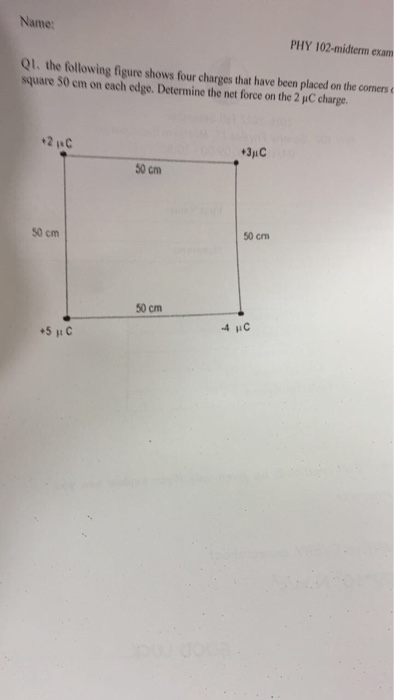 Solved The following figure shows four charges that have | Chegg.com