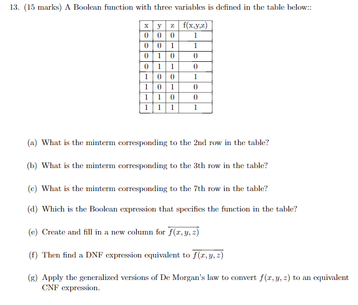 Solved A Boolean function with three variables is defined in | Chegg.com