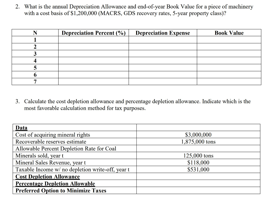 solved-2-what-is-the-annual-depreciation-allowance-and-chegg