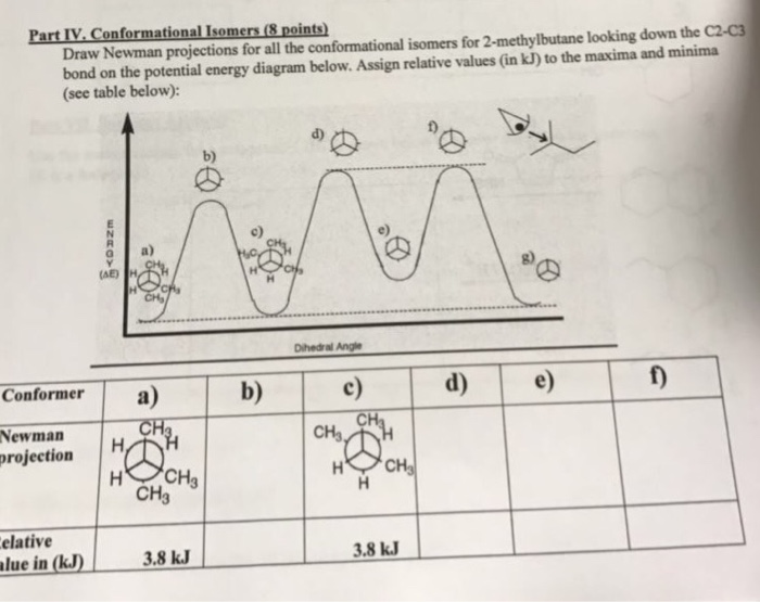 Solved Draw Newman Projections For All The Conformational 8399