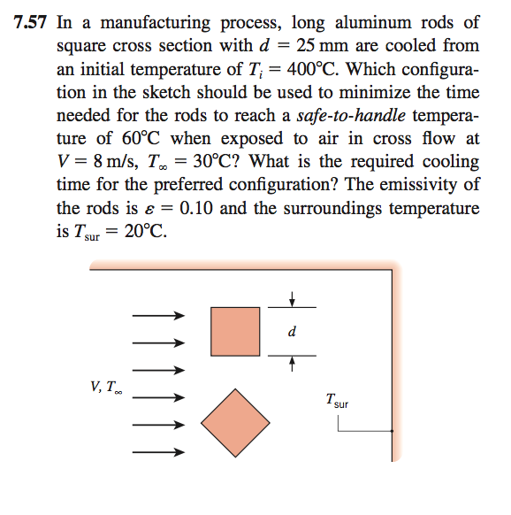 Solved In a manufacturing process, long aluminum rods of