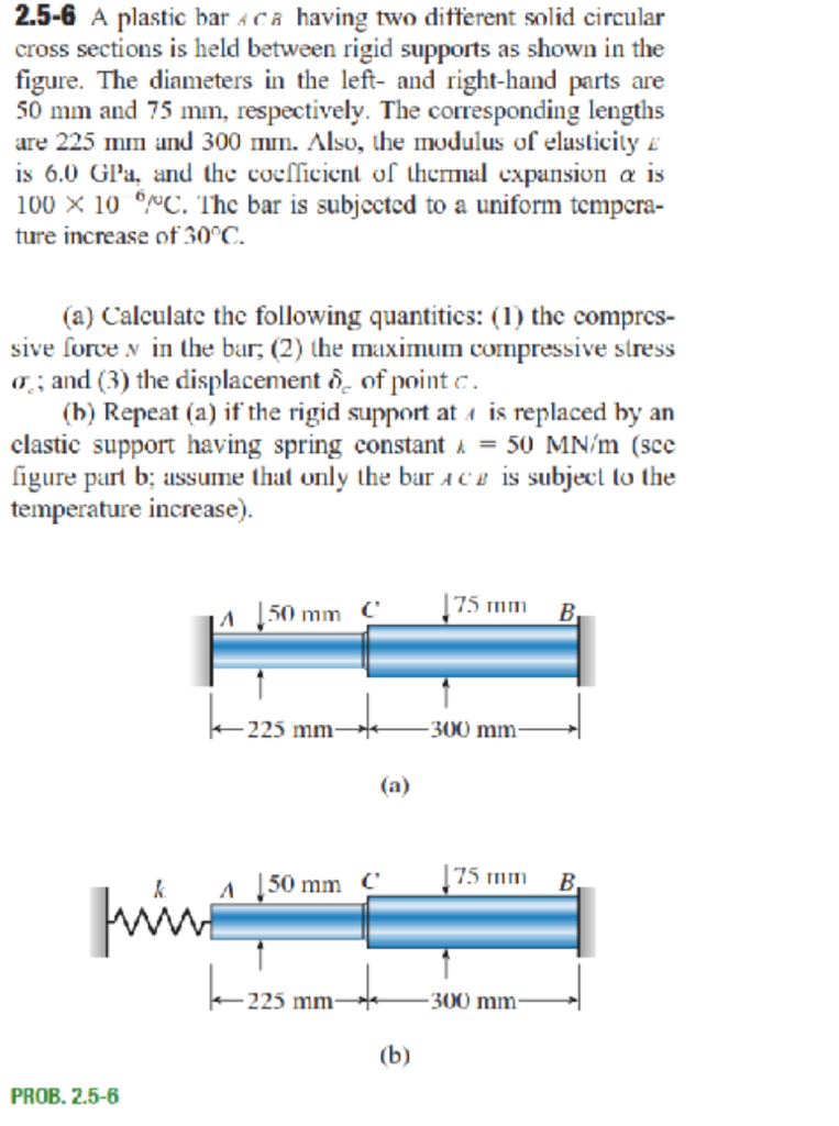 Solved 2.56 A plastic bar having two different solid
