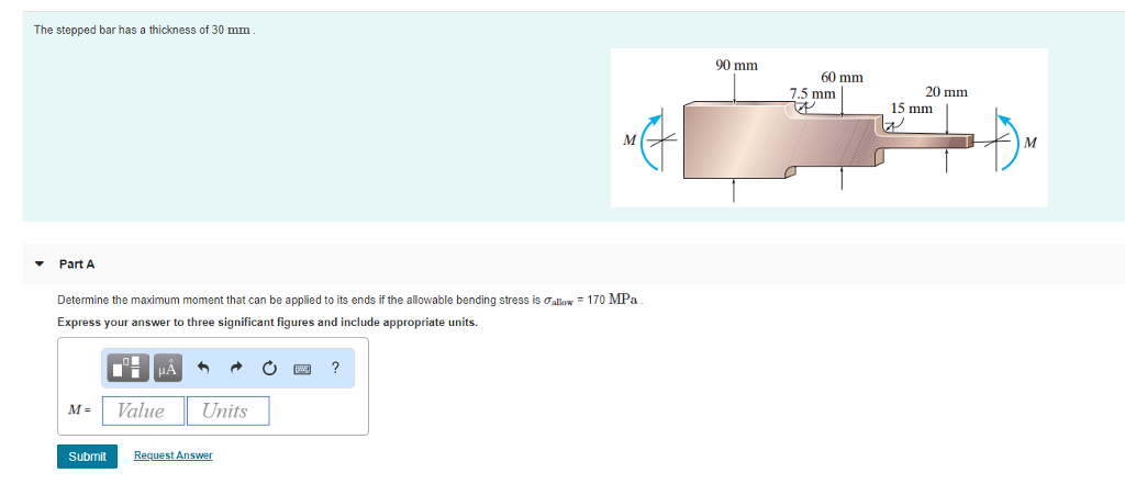 Solved The Stepped Bar Has A Thickness Of 30 Mm 90 Mm 60 Mm | Chegg.com