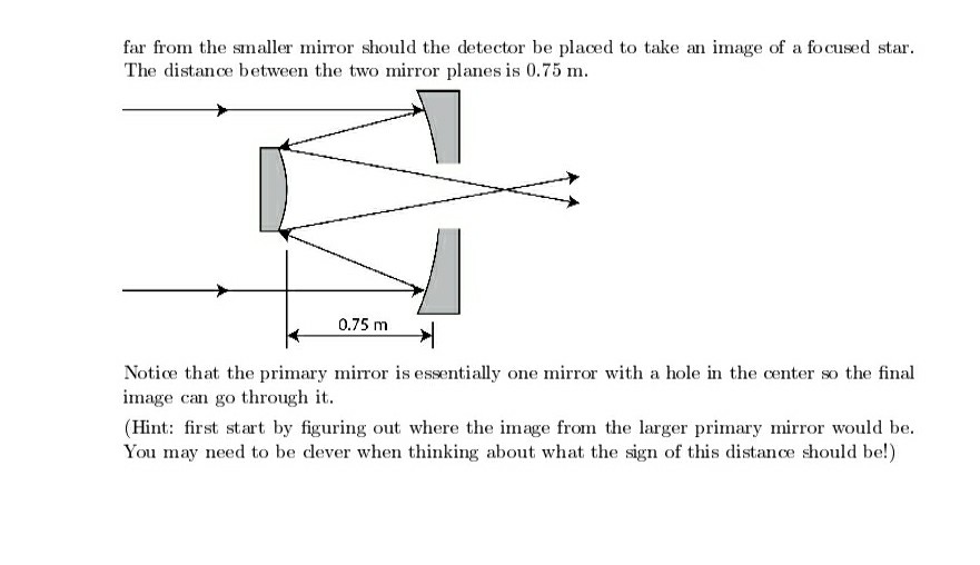 Solved 2. Modern telescopes use two mirrors to place the
