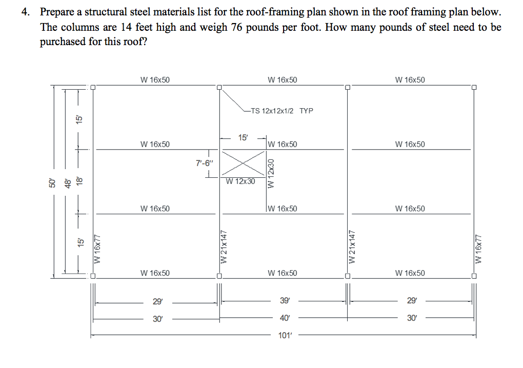 Solved 4. Prepare a structural steel materials list for the | Chegg.com