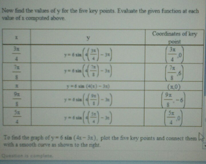 solved-i-don-t-understand-in-the-table-how-do-they-get-the-chegg