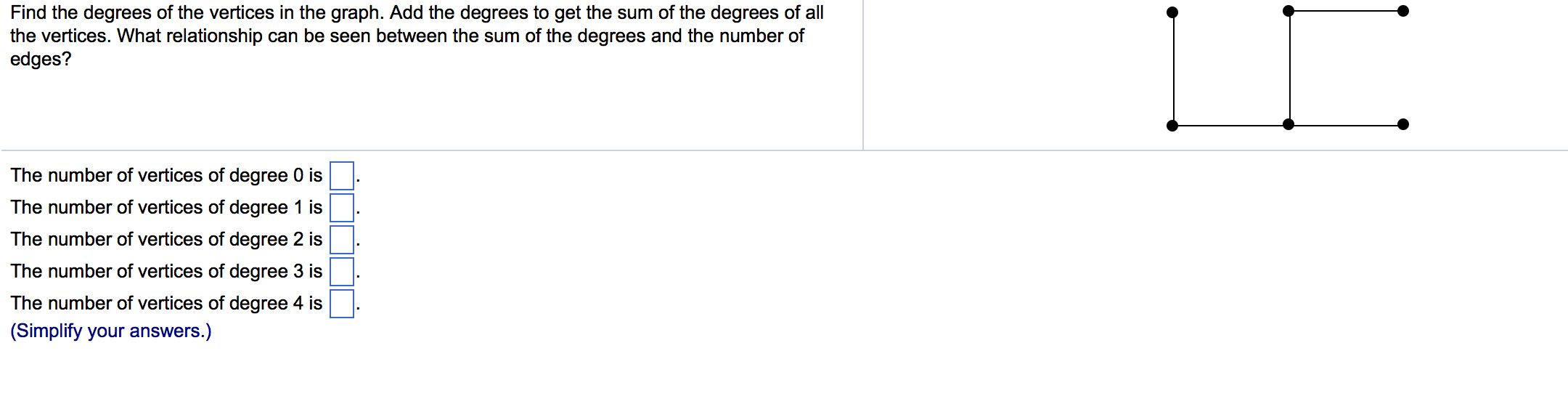 degrees of vertices