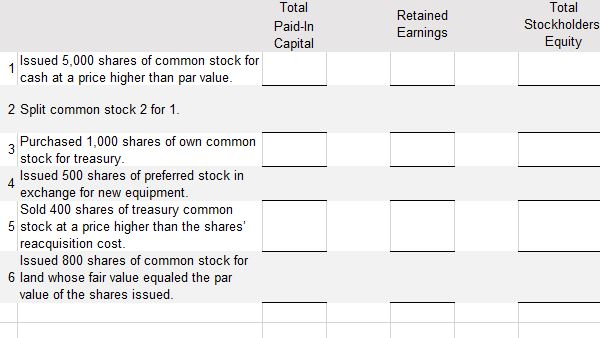 Solved Place the words “increase,” “decrease,” or “no | Chegg.com