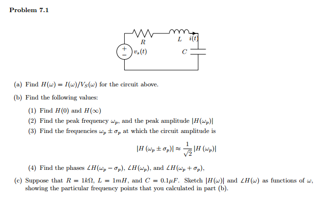 Solved Find H omega I omega Vs omega for the circuit Chegg