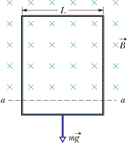 Solved In the figure below, a long rectangular conducting | Chegg.com