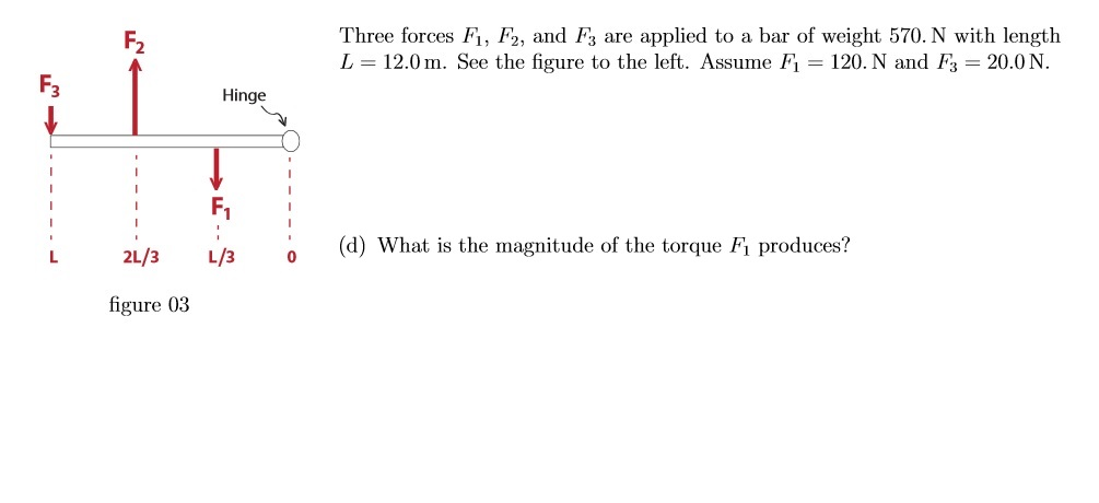 Solved Three forces F_1, F_2, and F_3 are applied to a bar | Chegg.com