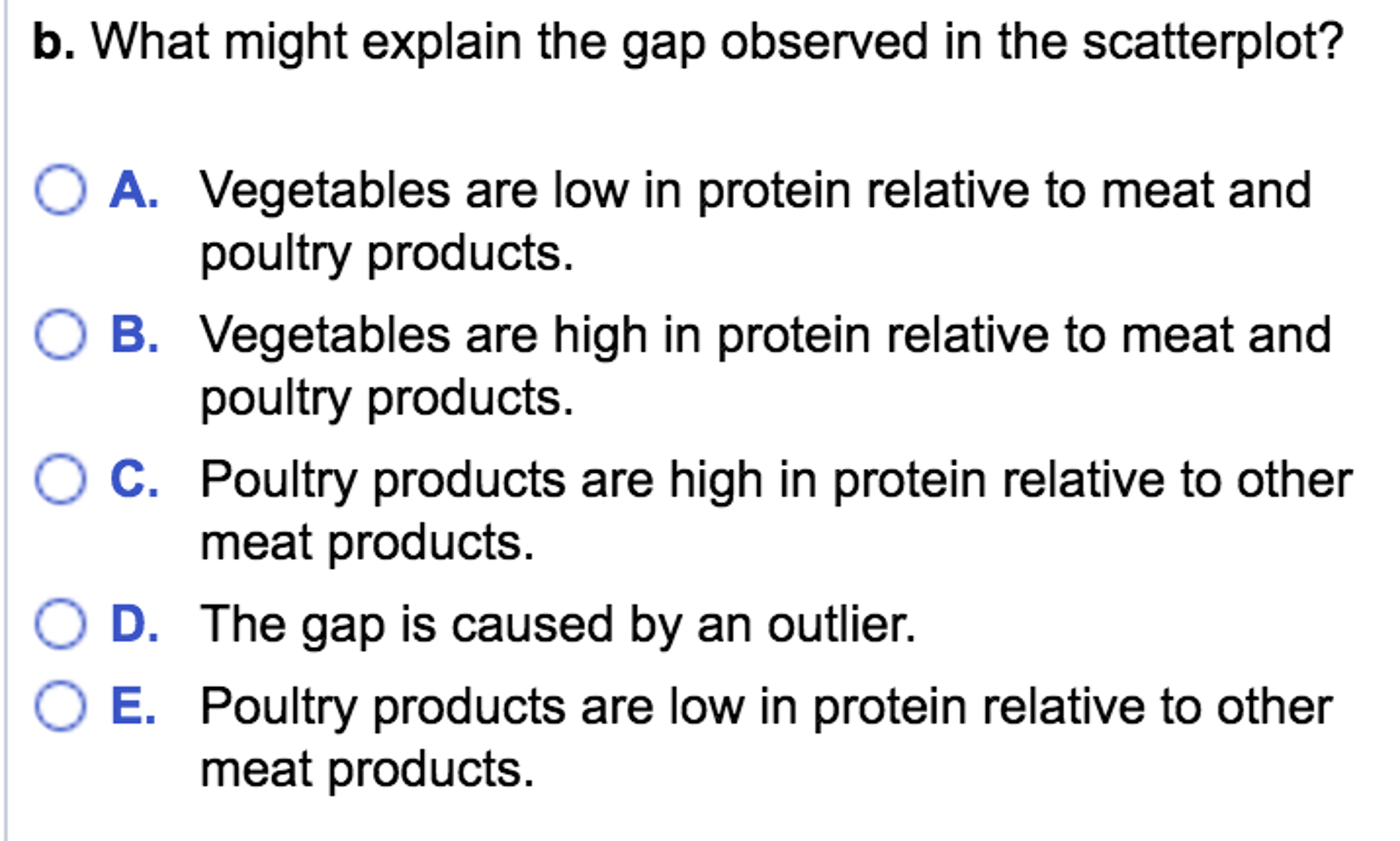 Solved s there a relationship between the protein content | Chegg.com