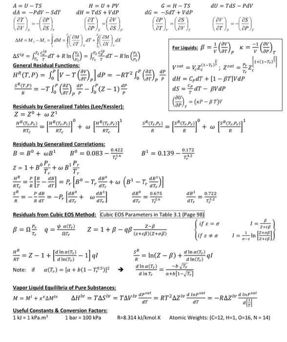 Chemical engineering subject choice not available.. | Chegg.com