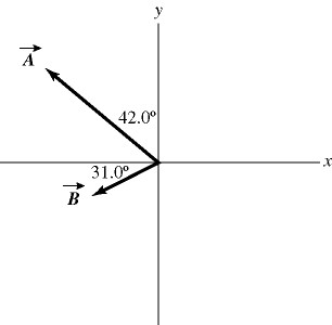the magnitude of vector a b and c