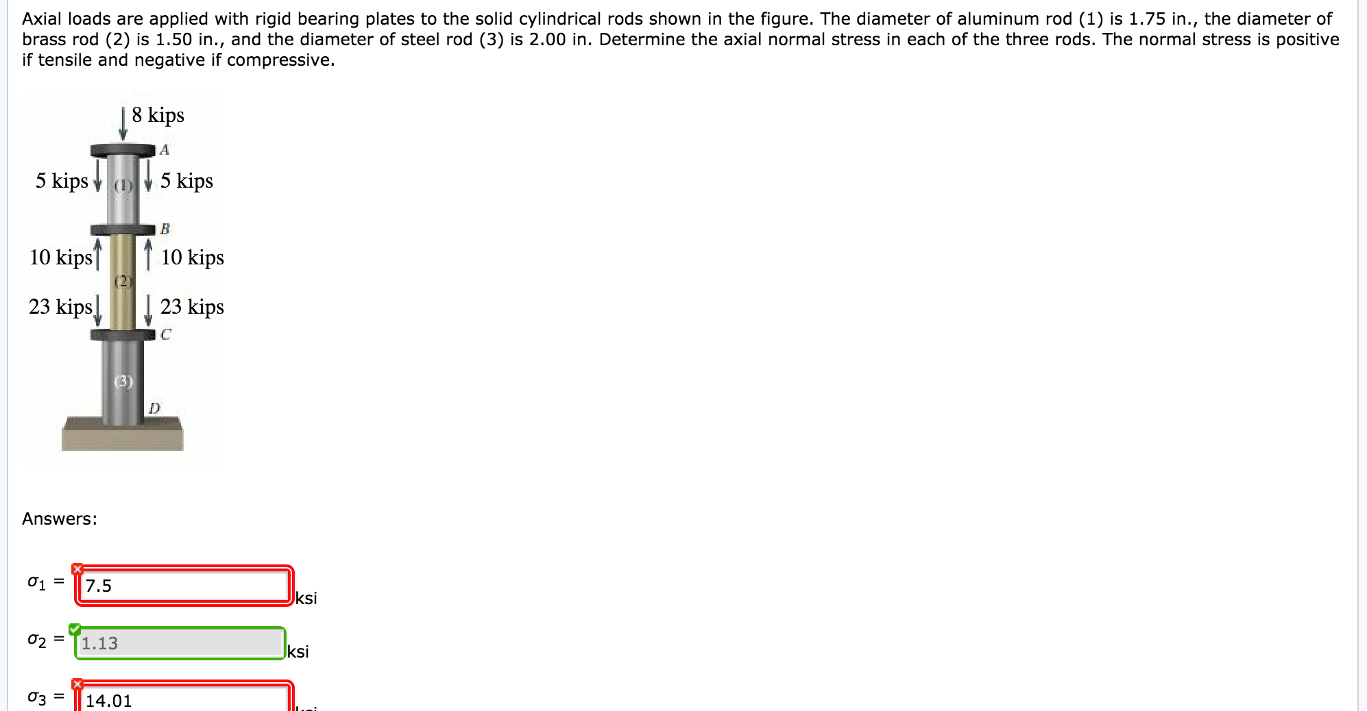Solved Axial loads are applied with rigid bearing plates to