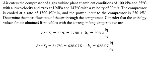 Solved Air enters the compressor of a gas turbine plant at | Chegg.com