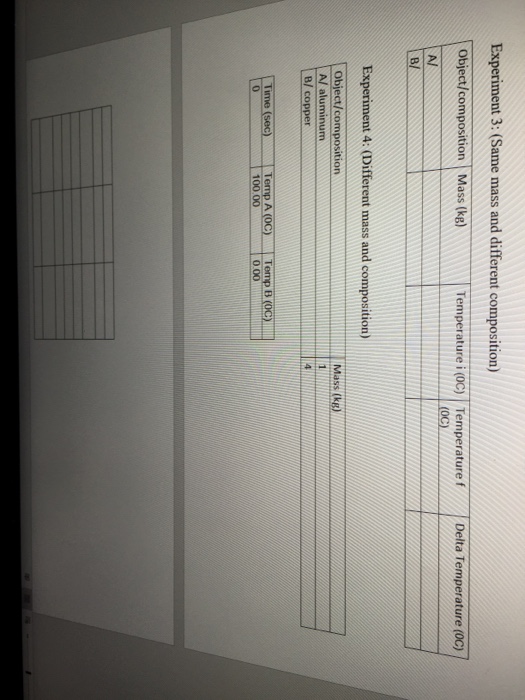 Solved Thermodynamics Lab Template Heading Student Name Chegg