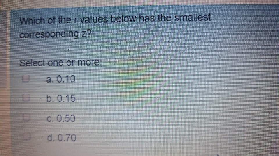 Solved Which of the r values below has the smallest | Chegg.com