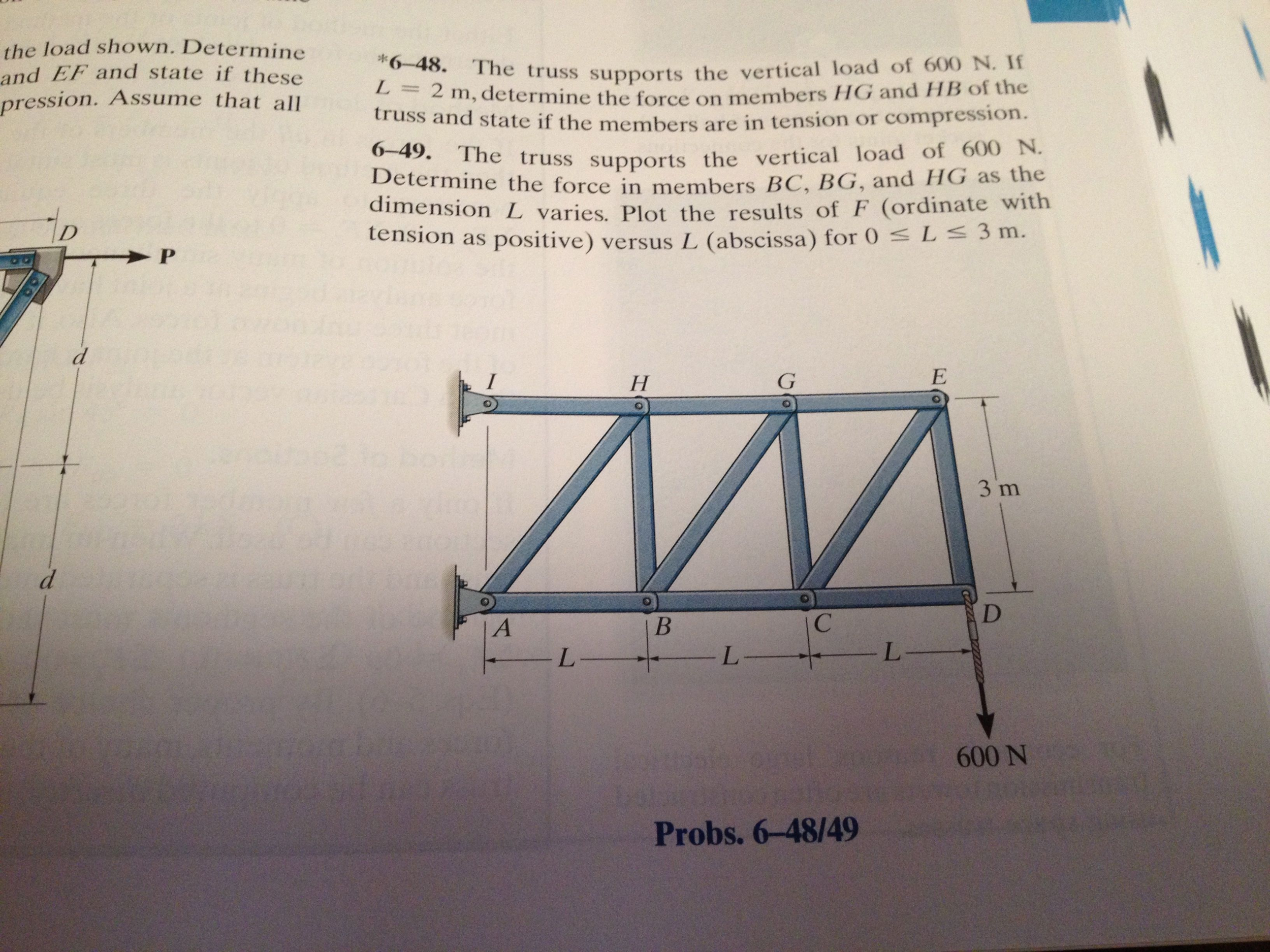 Solved The Truss Supports The Vertical Load Of 600 N. If | Chegg.com