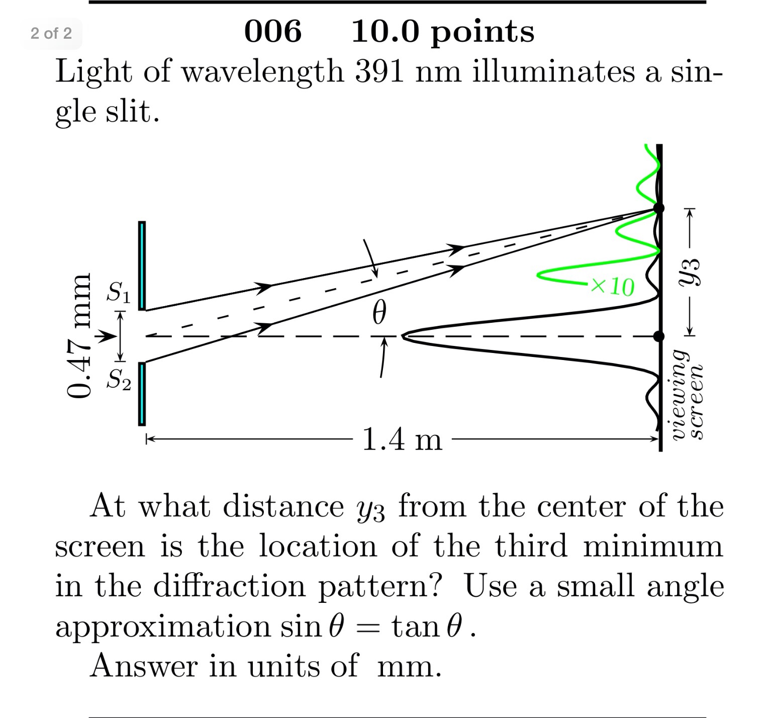 formula for single slit diffraction minima