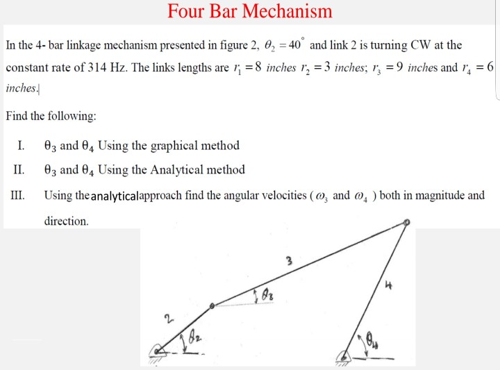 Solved Four Bar Mechanism In the 4-bar linkage mechanism | Chegg.com