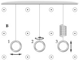 Solved The three loops of wire shown in the figure are all | Chegg.com