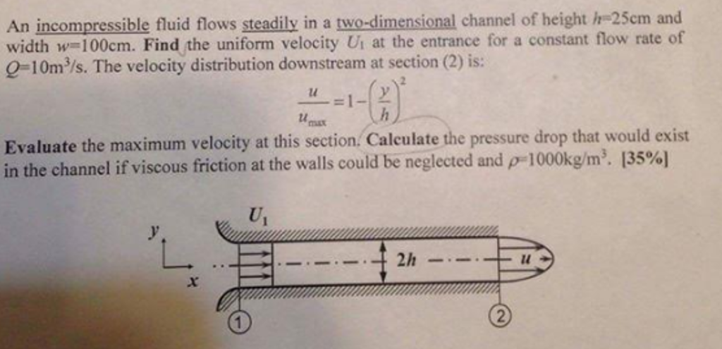 Solved An incompressible fluid flows steadily in a | Chegg.com