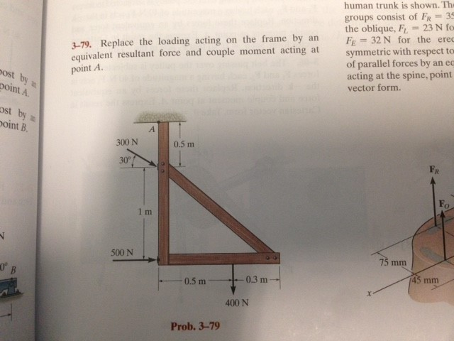 Solved Replace The Loading Acting On The Frame By An