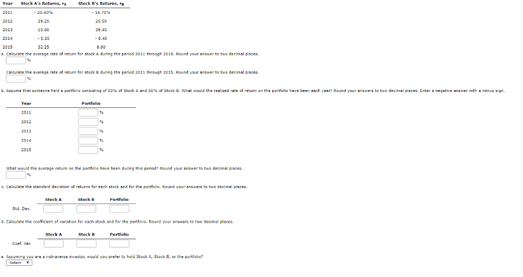 Solved Calculate the average rate of return for stock A | Chegg.com