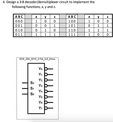Solved Design a 3:8 decoder/demultiplexer circuit to | Chegg.com