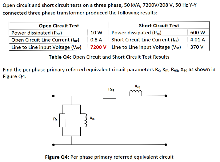 Solved Open circuit and short circuit tests on a three
