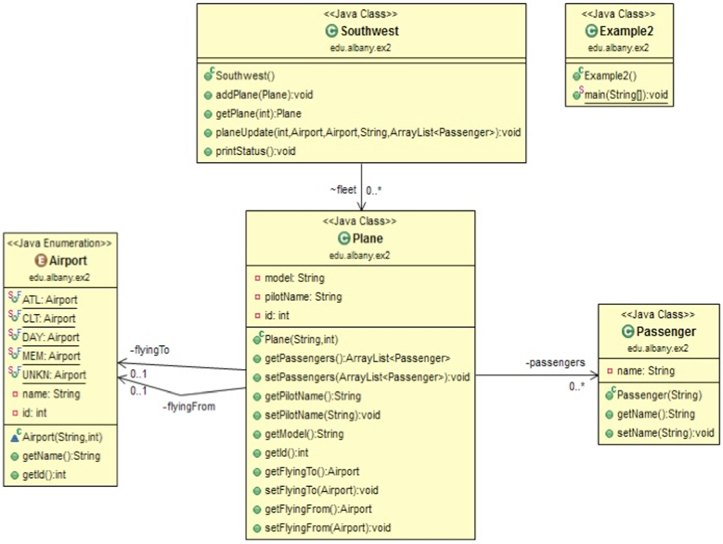 Enumeration Class Example C