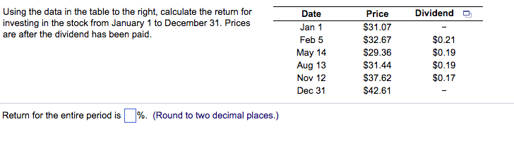 Solved Using the data in the table to the right, calculate | Chegg.com