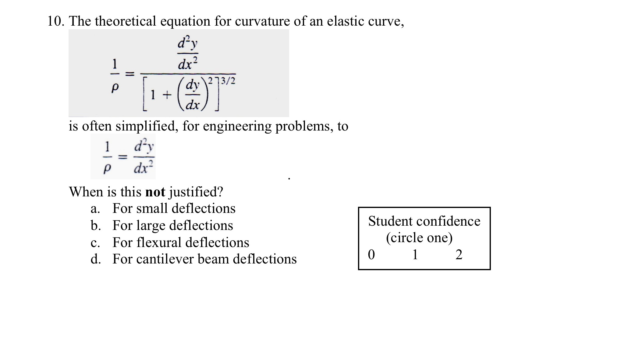 the-theoretical-equation-for-curvature-of-an-elastic-chegg