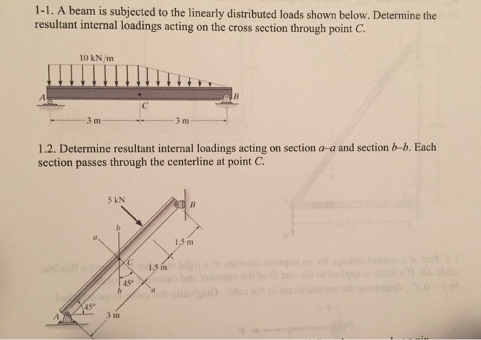 Solved 1-1. A beam is subjected to the linearly distributed | Chegg.com