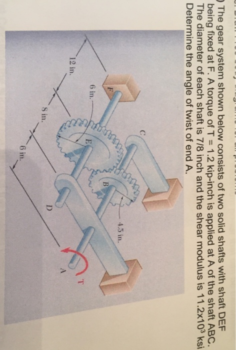 Solved The Gear System Shown Below Consists Of Two Solid Chegg