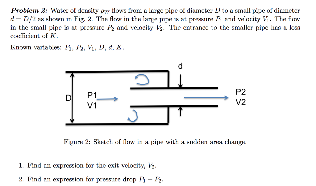 Solved Problem 2 Water Of Density Pw Flows From A Large Chegg solved-problem-2-water-of-density-pw-flows-from-a-large-chegg