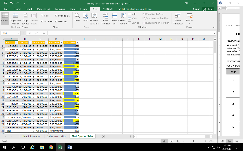 Project Description You work for Rockville Auto