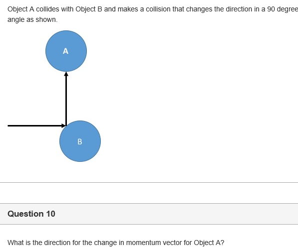 Solved Object A Collides With Object B And Makes A Collision | Chegg.com