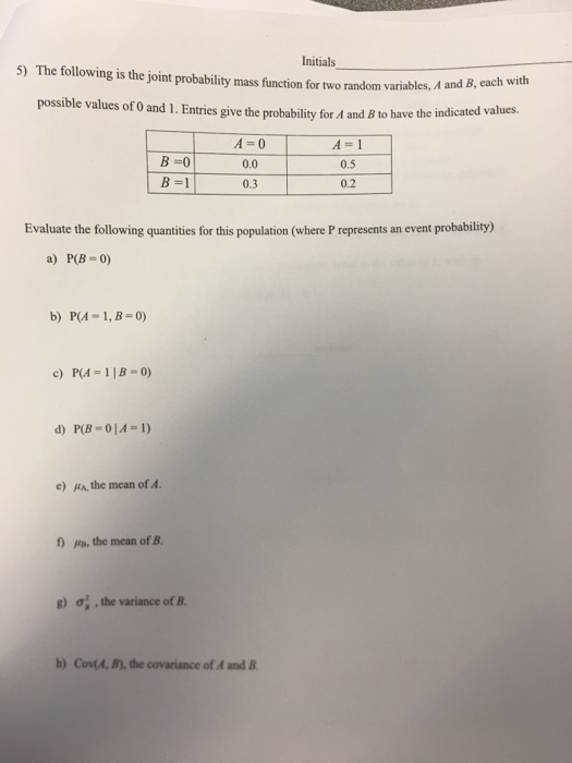 Solved The Following Is The Joint Probability Mass Function Chegg