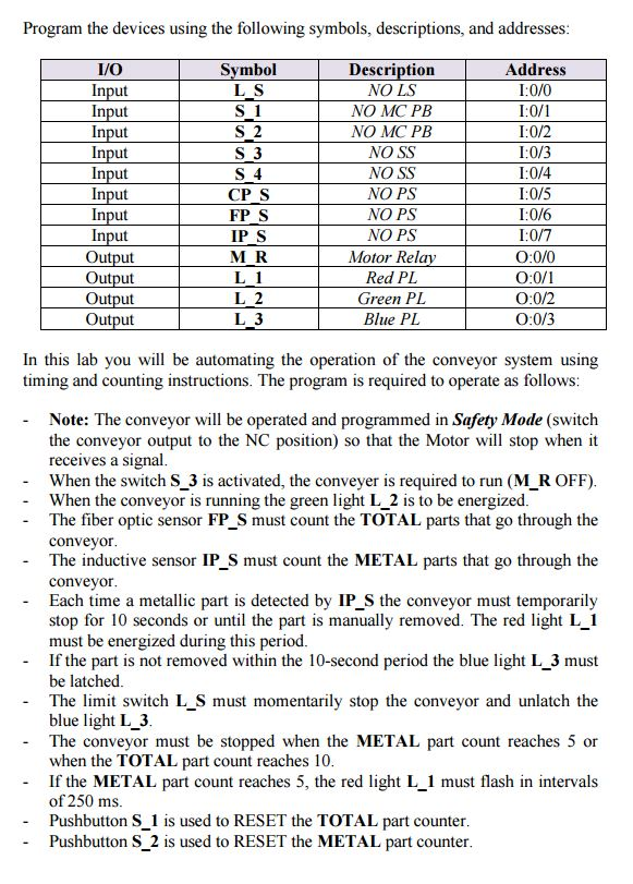 Program the devices using the following symbols, | Chegg.com