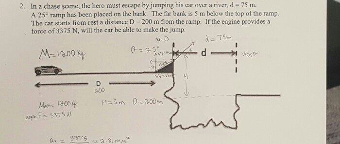 Solved In a chase scene, the hero must escape by jumping his | Chegg.com