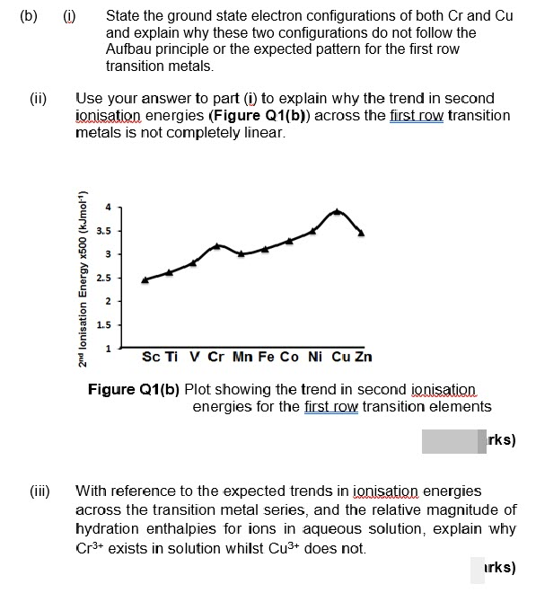 Solved: (b)State The Ground State Electron Configurations | Chegg.com