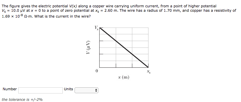 Solved The figure gives the electric potential V(x) along a | Chegg.com