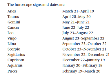 full astrological calendar birthday