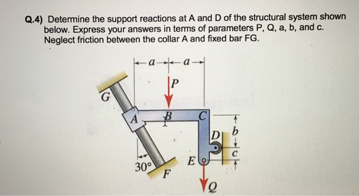 Solved Q.4) Determine the support reactions at A and D of | Chegg.com